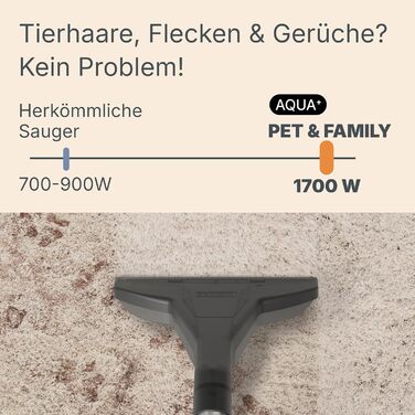 Пилосос THOMAS Aqua PET & Family 1700 Вт безмішковий, для власників тварин, для вологого та сухого прибирання