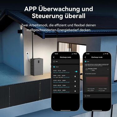 Балконна електростанція потужністю 2,56 кВтгод з накопичувачем, 4 сонячні панелі MPPT 2400 Вт, універсальне накопичувач енергії з мікроінвертором, ємність до 10,24 кВтгод, IP65, 6000 циклів зарядки, plug & play JC Plus