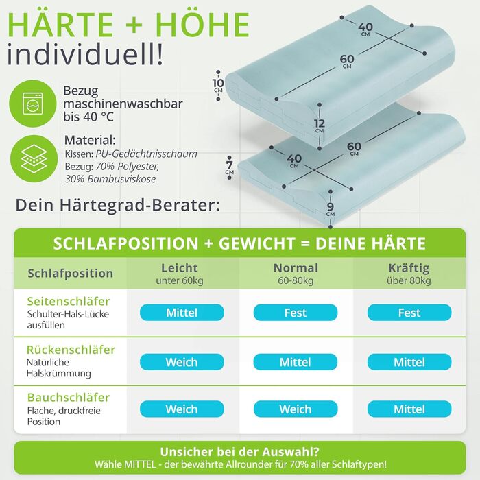 Ортопедична подушка/подушка для сну feela. 3 рівні жорсткості - Полегшує біль у шиї та плечах, підвищує комфорт сну та знімає тиск на шийний відділ хребта Подушка з регульованою висотою 60x40 см (середня) 60x40 см - середня