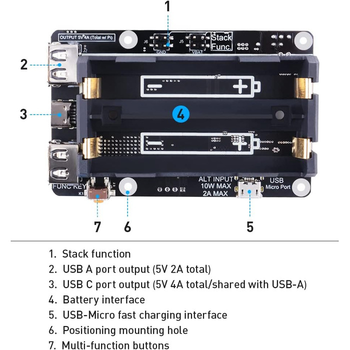 ДБЖ V5 Джерело безперебійного живлення ДБЖ для Raspberry Pi 5, підтримка зарядного пристрою 18650 Плата розширення Power Bank Power Management 5V для Raspberry Pi 4B/3B/3B/2B/B/A/A