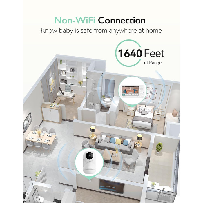 Відеоняня Momcozy, 5,5-дюймовий 1080P Full HD радіоняня з камерою без Wi-Fi, інфрачервоне нічне бачення 5800 мАг акумулятор на 120