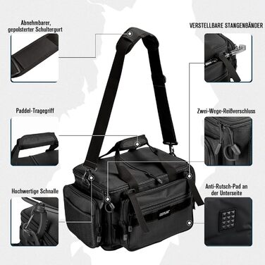 Сумка для риболовлі Goture, водонепроникна сумка через плече з мяким боком, регульований ремінь для вудки, рюкзак для риболовлі з мякими лямками та неслизьким дном Чорний Чорний 40 см*30 см*24 см