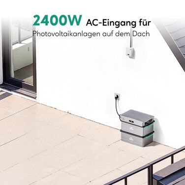 Система керування енергією зі штучним інтелектом та змінним струмом, вхідна потужність 2400 Вт змінного струму, вихідна потужність 2400 Вт, з 1 AB3000X 2,88 кВтгод, розширювана ємність 17,28 кВтгод, TOU, з інтелектуальним лічильником 3CT SF 2400 AC 1*AB30