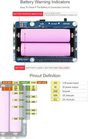 ДБЖ Waveshare HAT Сумісний з джерелом безперебійного живлення Raspberry Pi 5 В Схеми захисту кількох акумуляторів Одночасний заряд і вихідна потужність ДБЖ HAT (EN)
