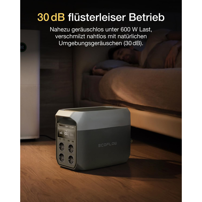 Портативна електростанція EF ECOFLOW DELTA 3, сонячний генератор 1024 Втгод, акумулятор LiFePO4, швидка зарядка від 0 до 70 за 30 хвилин, можливість розширення до 5 кВтгод, для дому, кемпінгу та подорожей