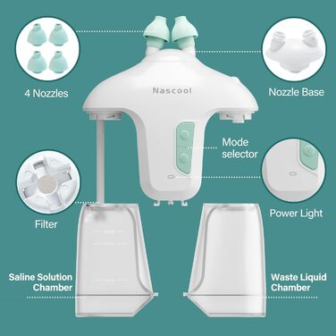 Система іригації носа Електричний іригатор носа Іригатор носа для дорослих Іригатор носа Очищувач носа Іригатор носа для дорослих Полегшення симптомів носових пазух з 50 пакетиками фізіологічного розчину (білий) Білий/Опуклий сад