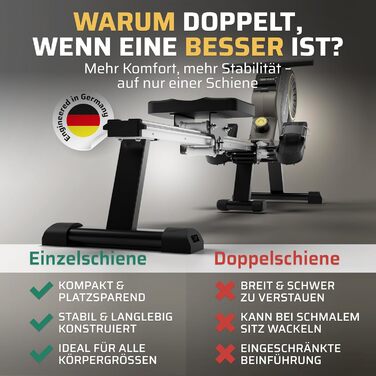 Складаний гребний тренажер SportPlus для домашнього використання - домашній тренажер з 8 рівнями опору - тиха магнітна гальмівна система, чорний/сонячний (новий дизайн)