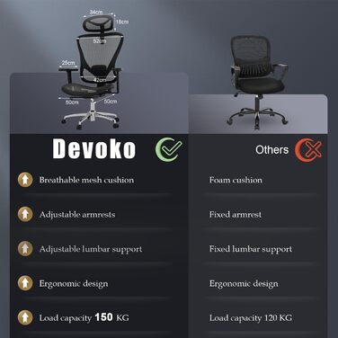 Ергономічний офісний стілець Devoko з ультрам'якими 3D-підлокітниками, регульованою поперековою опорою, стілець для письмового сто