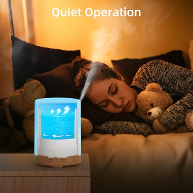 Аромадифузор ASAKUKI 300 мл з набором ефірних олій 6*10 мл, дифузор ефірних олій, ультразвуковий зволожувач повітря для домашнього офісу, 15-кольоровий світлодіод із 4 настройками таймера