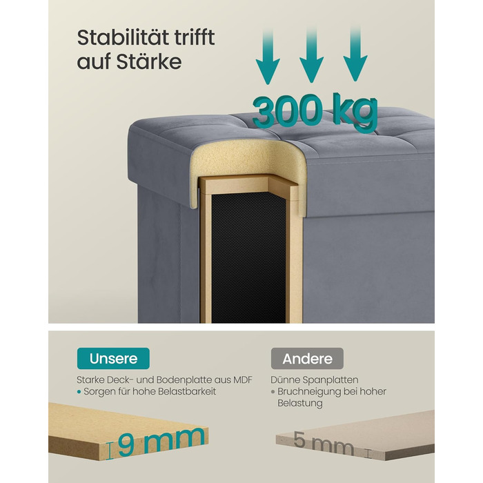 Пуф для зберігання SONGMICS, складний, 38 x 38 x 40 см, коробка для зберігання з кришкою, пуф для ніг 37 л, оксамит, вантажопідйомність до 300 кг, передпокій, вітальня, спальня, сірий сланцевий колір LSF0516G01 38 x 38 x 40 см сірий сланцевий колір