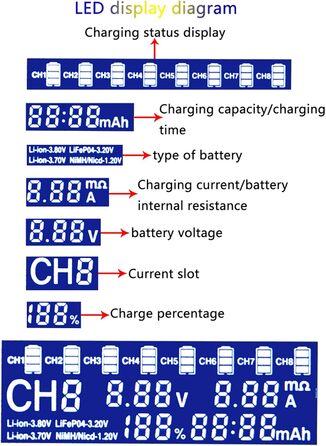 Інтелектуальний зарядний пристрій Docooler Liito Kala LII-S8, 8 слотів, автоматичний/ручний, світлодіодний, сумісний із літієвими акумуляторами 18650, 26650, 21700, 26700, AA, AAA