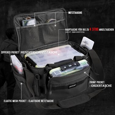 Сумка для риболовлі Goture, водонепроникна сумка через плече з мяким боком, регульований ремінь для вудки, рюкзак для риболовлі з мякими лямками та неслизьким дном Чорний Чорний 40 см*30 см*24 см