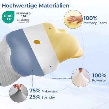 Подушка для шиї, подушка з піни з ефектом пам&39яті - Ортопедична подушка для підтримки шиї для полегшення болю в шиї та плечах для тих, хто спить на боці, спині та животі (66 x 40 x 14 см, синя) Синій 66 x 40 x 14 см