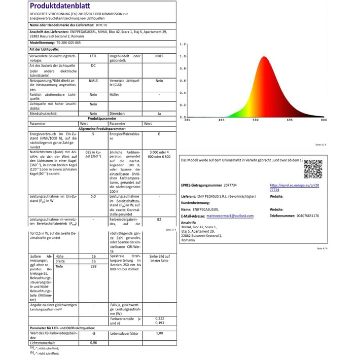 Світлодіодна трубка IHYCTV T5 288 мм, 5 Вт, світлодіодні трубки G5 для електронного баласту, 3000 К, 685 лм, модернізована заміна класичної люмінесцентної лампи T5 L 8 Вт, 24 В DC/AC, тепле біле світло, 3 шт.
