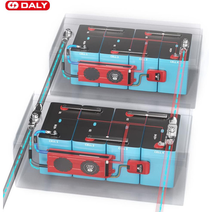 Паралельний модуль DALY BMS 1 A з вентилятором Smart BMS LiFePo4 8S 24 В 250 А та портом CAN, Smart BMS Bluetooth ключ для літієвих акумуляторів 3,2 В, інвертор, ДБЖ та домашня система зберігання (Li-ion 7S 24V CAN BT, 80A вентиляторпаралельний Module1A)