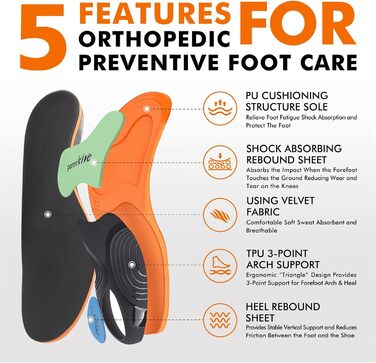 Ортопедичні устілки для чоловіків та жінок, устілки для підтримки склепіння стопи при плантарному фасціїті, п&39яткових шпорах, плоскостопості, болю в стопі, комфортні вкладиші з піни з пам&39яттю форми, розмір 45-47 EU, 30,5 см