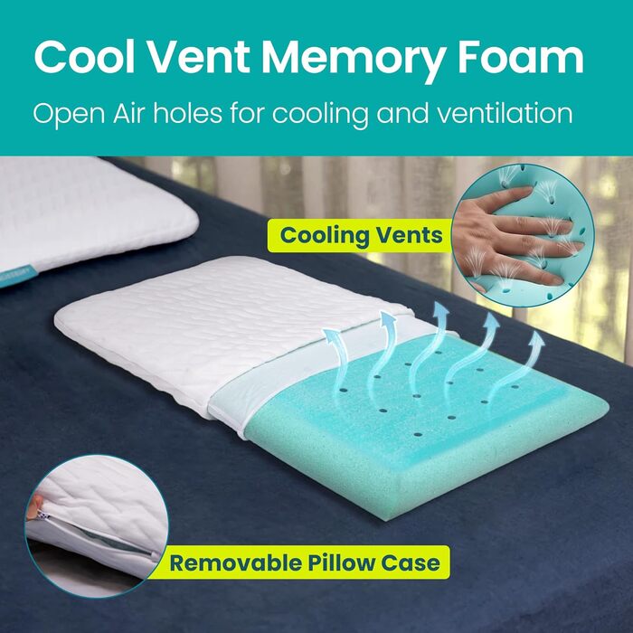 Охолоджувальна подушка з піни з ефектом пам&39яті BLISSBURY, товщина 6,6 см, для сну на животі та на спині, розмір &quotqueen-size&quot, знімний чохол Cool-Tech, сертифікована CertiPUR-US охолоджувальна (біла)