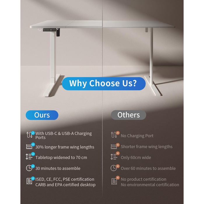 Стіл FEZIBO з регульованою висотою та портами зарядки USB-A та USB-C, 140 x 70 см, стіл з електричним регулюванням висоти, ергономічний стіл для домашнього офісу з можливістю сидіти та стояти, білий 140 x 70 см