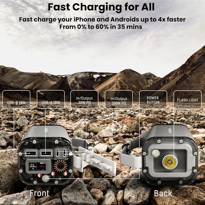 Міцний і водонепроникний портативний зарядний пристрій, 40000mAh 100W Dual USB-C Power Bank для ноутбука з супер швидкою зарядкою.