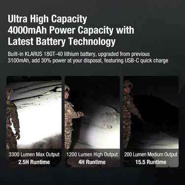 Тактичний ліхтарик Klarus XT11GT Pro Ultimate Control з двома перемикачами, яскравістю 3300 люмен, дальністю променя 380 метрів, водонепроникністю IPX8 для кемпінгу, походів та надзвичайних ситуацій