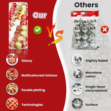 Набір із 40 предметів різдвяних кульок YUEJIDZ