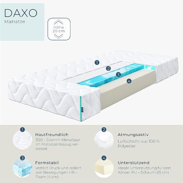 Ортопедичний матрац 90x200 см, рівень жорсткості 3 - висота 20 см, 3 шари - сертифікований Oeko-Tex матрац, що згортається в рулон, з 1 подушкою з піни з ефектом пам&39яті - матрац з піни, вироблений у Європі компанією DAXO, 90 x 200 см, висота 20 см.