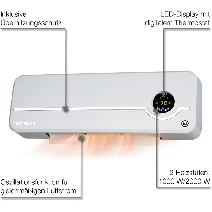 Компактний керамічний настінний вентилятор-обігрівач з коливальною системою та інтелектуальним регулюванням температури Ідеальне рішення для ефективного та рівномірного розподілу тепла в холодні дні, 2000