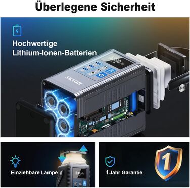 Зовнішній акумулятор Powerstation PD100W, акумулятор SBAOH 296 Втгод для кількох пристроїв, сонячний генератор для кемпінгу, активного відпочинку, подорожей, надзвичайних ситуацій (адаптер живлення не входить до комплекту)