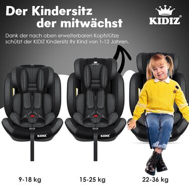 Дитяче автокрісло KIDIZ Triangle Premium дитяче автокрісло оболонка автокрісла 9 кг - 36 кг 1-12 років група 1/2/3 універсальне сх