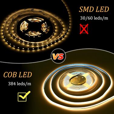 Світлодіодна стрічка WIFI COB 5 м тепла біла, світлодіодна стрічка 24 В 3000 K COB Тепла біла світлодіодна стрічка з можливістю затемнення, висока яскравість, 384 світлодіоди/м, керований APP, світлодіодна стрічка Alexa COB Світлодіодна стрічка, сумісна з