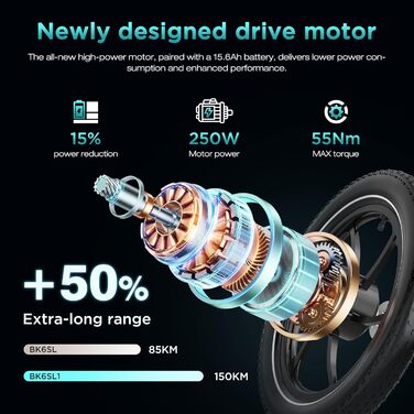 Електричний велосипед HITWAY E Bike BK6SL1-36V15.6Ah з двигуном 250 Вт, 20-дюймовий, запас ходу 70-150 км, 7 швидкостей, керування через додаток, складаний, водонепроникний педелецький велосипед IP54 SILVER