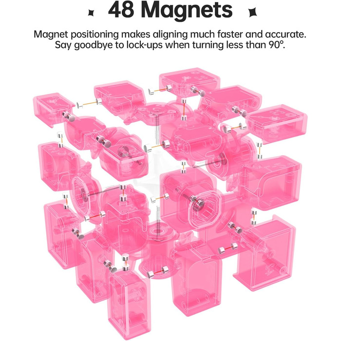 Кубик Рубіка Класичний 3x3, Speed Cube Original з IPG і GES, Magic Cube без наклейок, GAN Cube Classic Products - ідеальна гра-головоломка для дорослих і дітей (Mirror Rouge), 356RS