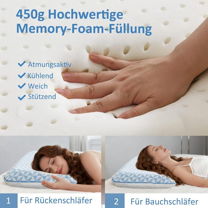 Ультратонка плоска подушка з піни з ефектом пам&39яті - Охолоджувальна подушка для сну на животі зі знімним чохлом, який можна прати, подушка для підтримки шиї для сну на спині та животі, 40x60x6 см Синьо-білий колір 40x60x6 см