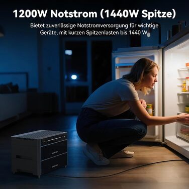 Універсальна балконна електростанція з накопичувачем Venus A (2120 Втгод), можливістю розширення накопичувача до 12,72 кВтгод, 4 MPPT - сонячні входи до 2400 Вт, двонаправлений інверторний зв&39язок змінного струму потужністю 1200 Вт &quotпідключи та прац