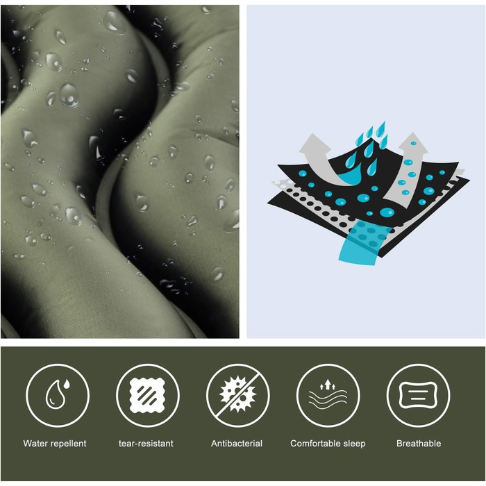 Ультралегкий килимок для сну Unigear 500 г, невеликий розмір упаковки, надувний килимок для сну на свіжому повітрі, походів та пляжу, вологостійкий, водонепроникний та нековзний, багаторазовий армійсько-зелений з подушкою