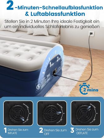 Самонадувальний надувний матрац, надувне ліжко для 1 особи, герметичне самонадувальне надувне ліжко з вбудованим насосом за 2 хвилини, надувний матрац для дому та гостьового ліжка 190x99x46 см, одномісний