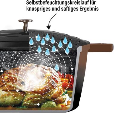 Каструля для запікання з кришкою індукційна 32 см, 6,6 л, лита алюмінієва каструля, покрита частинками справжнього каменю, каструл