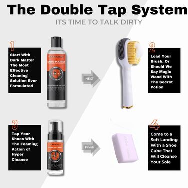 Комплект взуття Terragon Double Tap - подвійна дія, подвійний удар взуття таке чисте, що воно заявляє про себе., різнокольорове/океанські припливи, 10x8