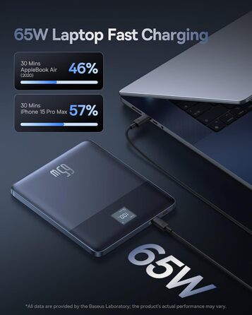 З керуванням додатками та світлодіодним дисплеєм, портативний зарядний пристрій для швидкої зарядки для iPhone 15 14 серії, Samsun