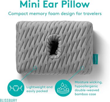 Міні-амбушури BLISSBURY для людей з болем у вухах, сірі