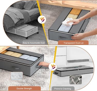 Підкроватний ящик для зберігання речей 3 комплекти Підкроватний ящик для зберігання речей Сумка для зберігання речей Підкроватний