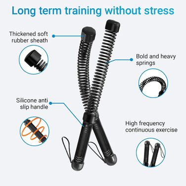 Бойові скакалки, обтяжені тренувальні скакалки тихе та компактне фітнес-рішення для домашнього використання. Легка конструкція, яка водночас випромінює потужність і однаково підходить для жінок.