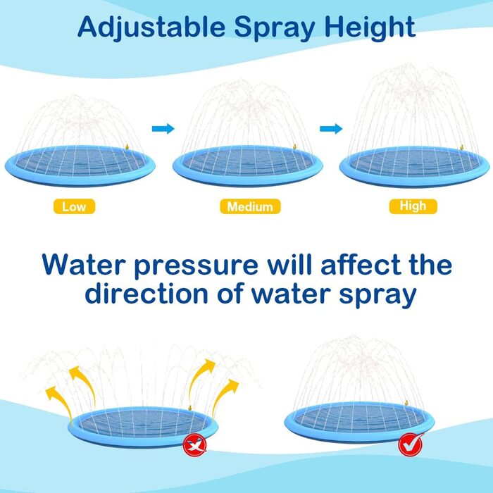 Освіжаючий спринклер для собак - 150 см собачий басейн для великих водних іграшок - килимок для гри у воді для собак басейн фонтан бризкалка Splash Pad Splash Pad-150 см