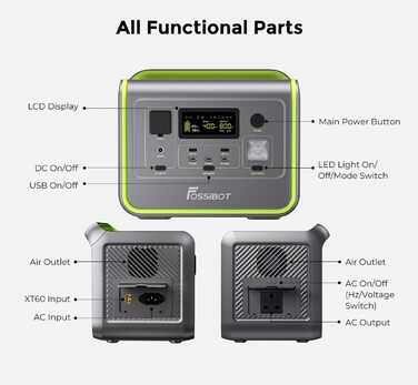 Портативна електростанція FOSSiBOT F800, сонячний генератор 512 Втгод з LiFePO4, виходи змінного струму 800 Вт (піксельна напруга 1600 Вт)/синусоїда 230 В, швидка зарядка 1,5 години, аварійний генератор живлення PD 100 Вт для кемпінгу/кемперів