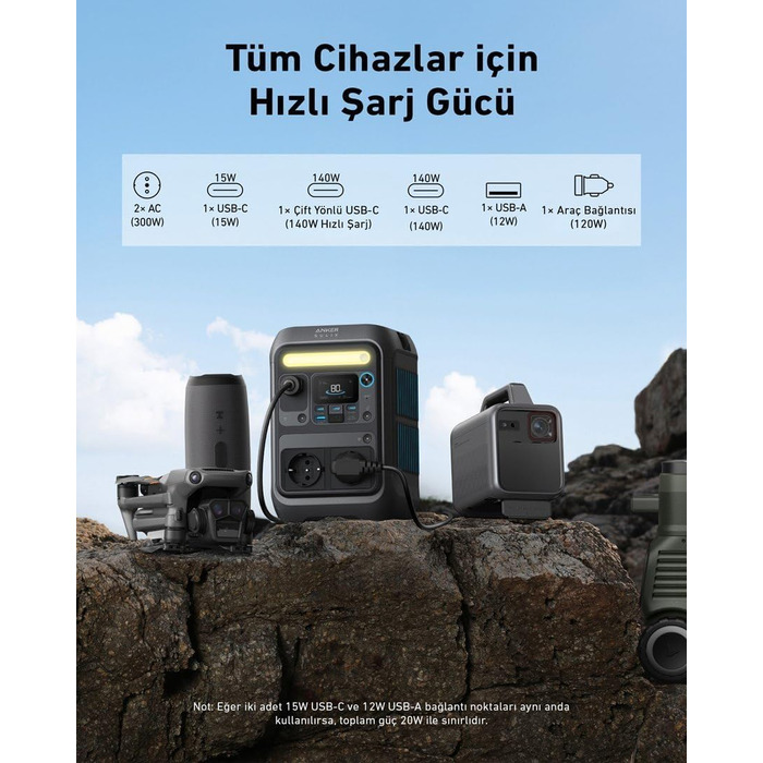 Портативна електростанція Anker SOLIX C300X 288 Втгод 600 Вт