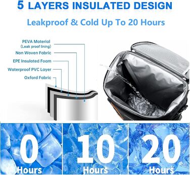 Рюкзак-холодильник Estarer 35L, рюкзак для пікніка, водонепроникний рюкзак з відкривачкою для пляшок для кемпінгу, походів та використання на пляжі, чорний