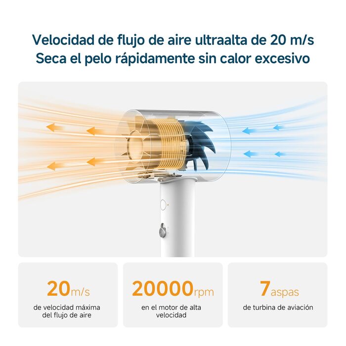 Іонічний фен Xiaomi Water Ionic Hair Dryer H500 EU