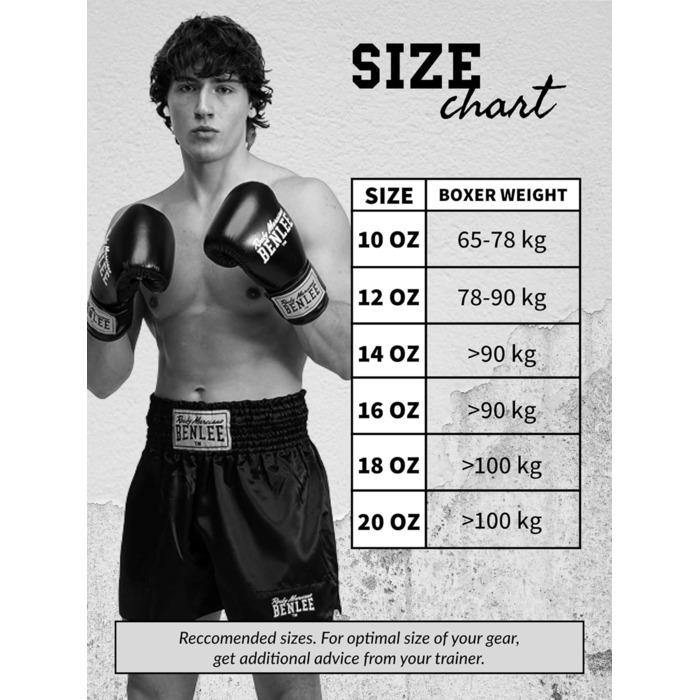 Боксерські рукавички BENLEE Rocky Marciano Sugar Deluxe, білі, 14 унцій