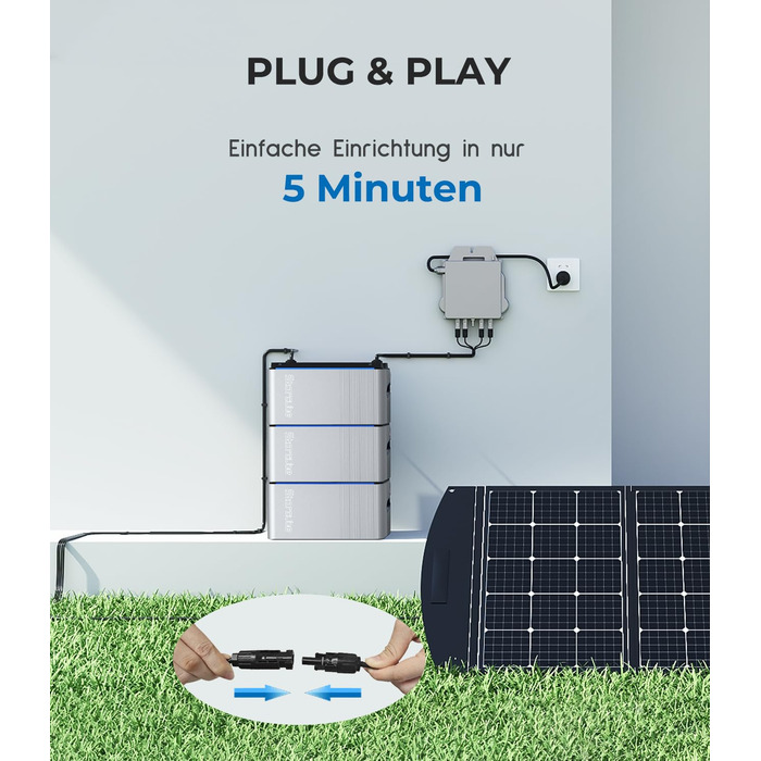 Блок накопичення енергії для балконних електростанцій S1000, блок накопичення енергії для балконних електростанцій з акумулятором LiFePo4 ємністю 1024 Втгод, сонячною потужністю 1200 Вт, вихідною потужністю 800 Вт, IP65, встановлення за 5 хвилин, plug & p