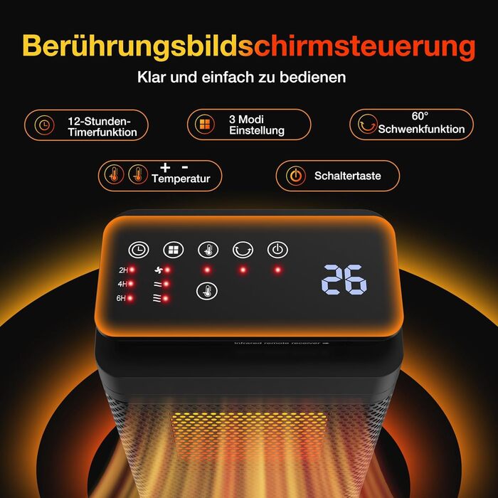 Тепловентилятор електричний з пультом дистанційного керування - електричний обігрівач потужністю 1500 Вт, 3 нагрівальних керамічни